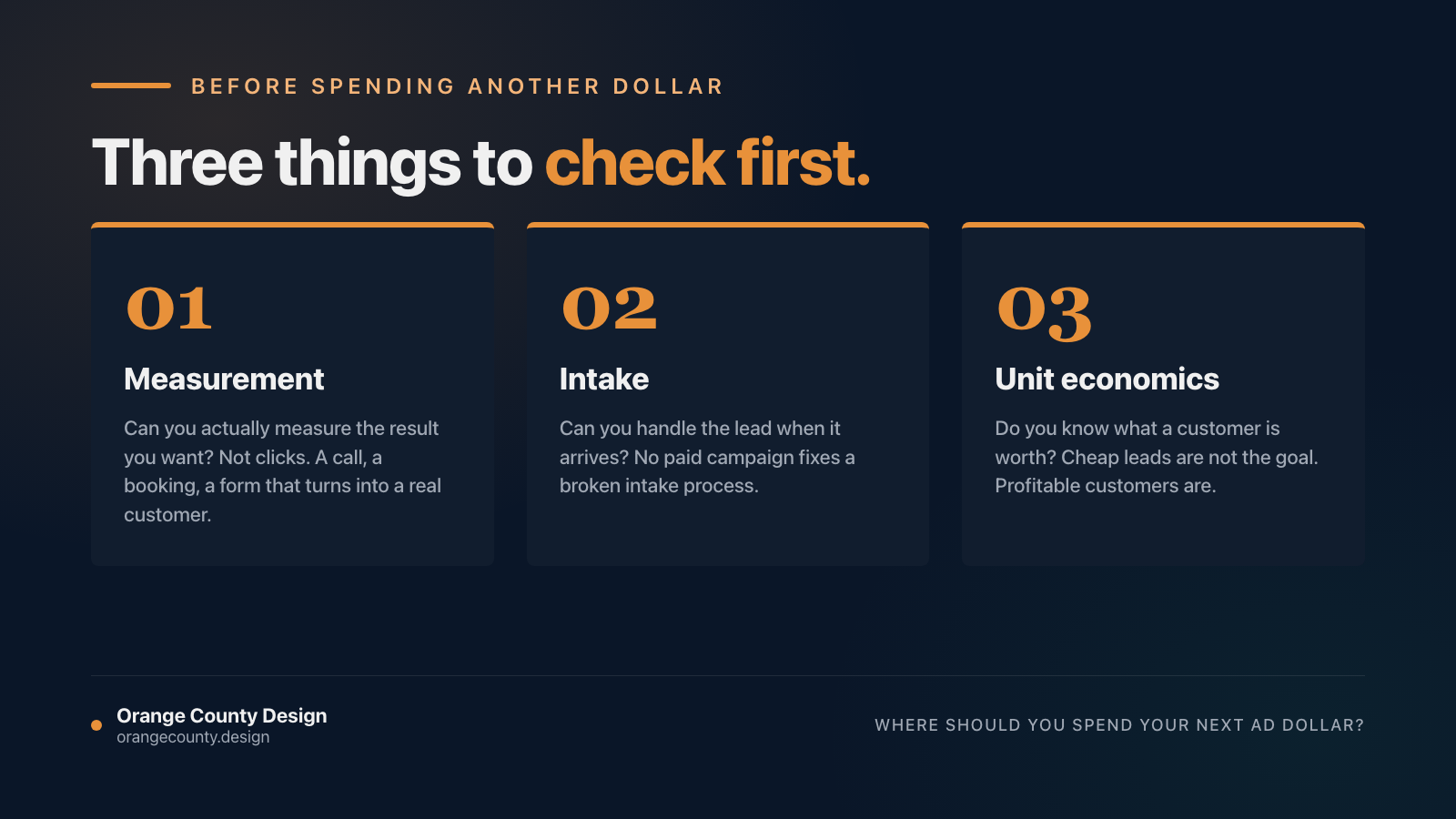 Three things to check before spending another dollar: measurement, intake, unit economics.